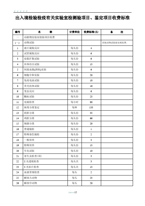 出入境检验检疫有关实验室检测验项目鉴定项目收费标准