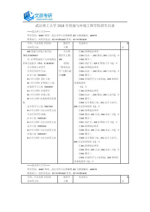 武汉理工大学2018年资源与环境工程学院招生目录_武汉理工大学考研网