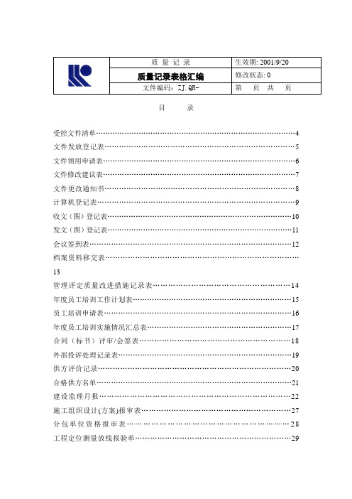 某公司质量记录表格汇编