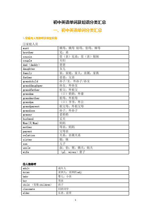 初中英语单词及短语分类汇总