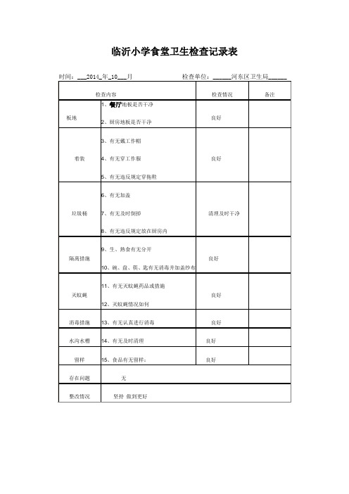 临沂小学食堂被查材料  2014.10