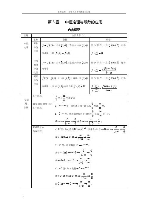 中国人民大学出版社(第四版)高等数学一第3章课后习题详解