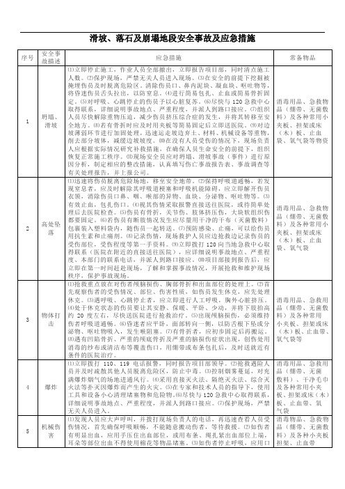 滑坡、落石及崩塌地段安全事故及应急措施