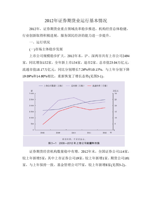 2012年证券期货业运行基本情况