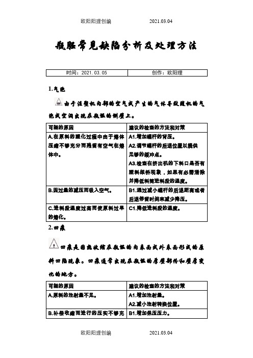 瓶胚常见缺陷分析及处理方法(中文)之欧阳理创编