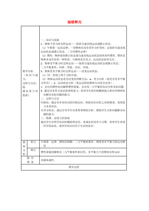 八年级物理下册第8章《运动和力》复习教案+新人教版