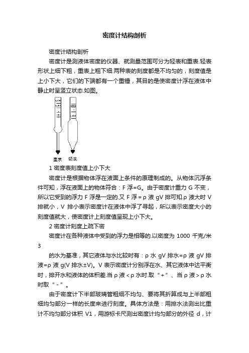 密度计结构剖析