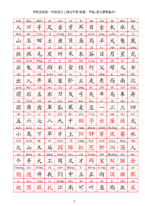 最新苏教版小学语文一年级生字表(上下册)(拼音、字帖-亲自整理制作)