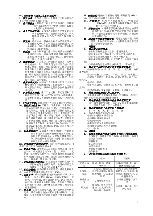 职业卫生与职业医学重点