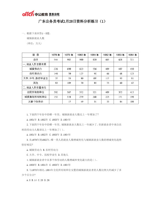 广东公务员考试1月28日资料分析练习(1)