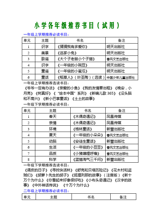 小学一年级二年级三年级四年级五年级六年级推荐书目