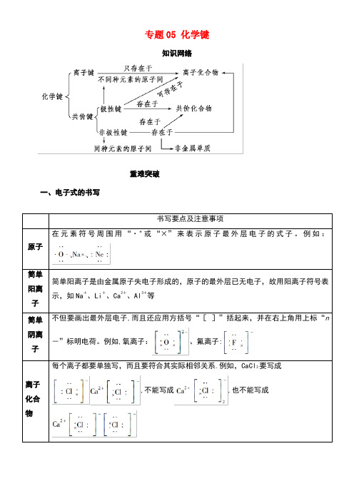 近年-近年学年高中化学期末大串讲专题05化学键(知识讲解)(含解析)(最新整理)