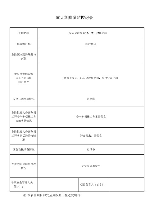 重大危险源监控记录