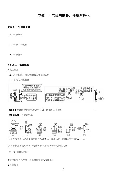 2024年中考化学二轮专题复习气体的制备