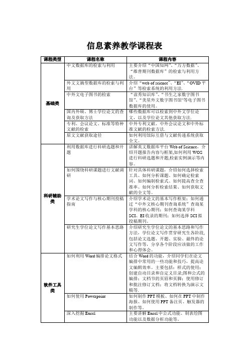 信息素养教学课程表.docx