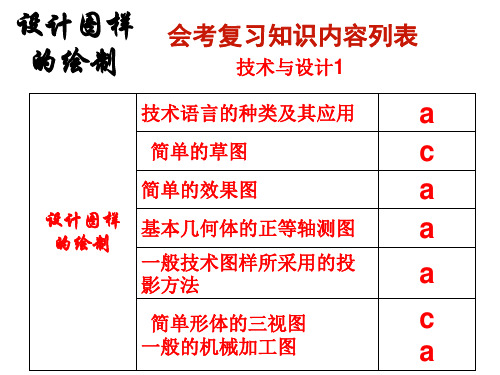 6设计图样的绘制 48P