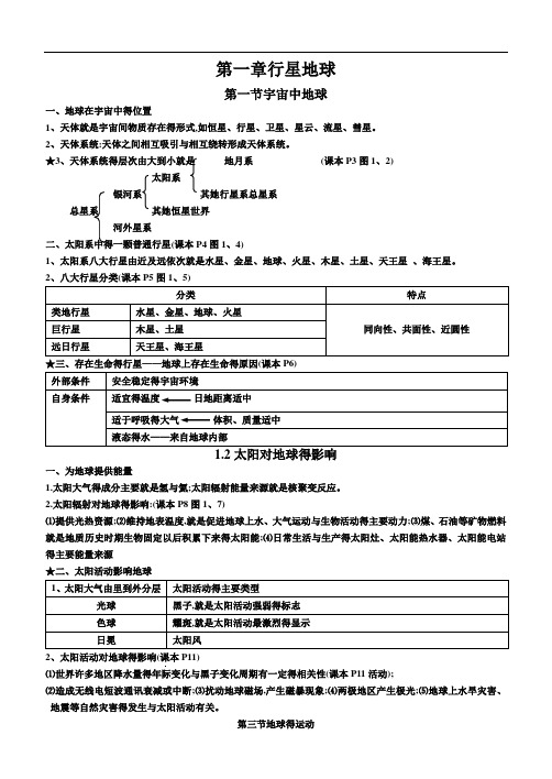 人教版高一地理必修一必修二知识点总结