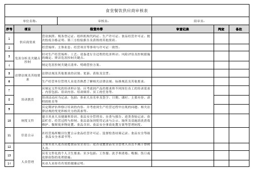 食堂餐饮供应商审核表