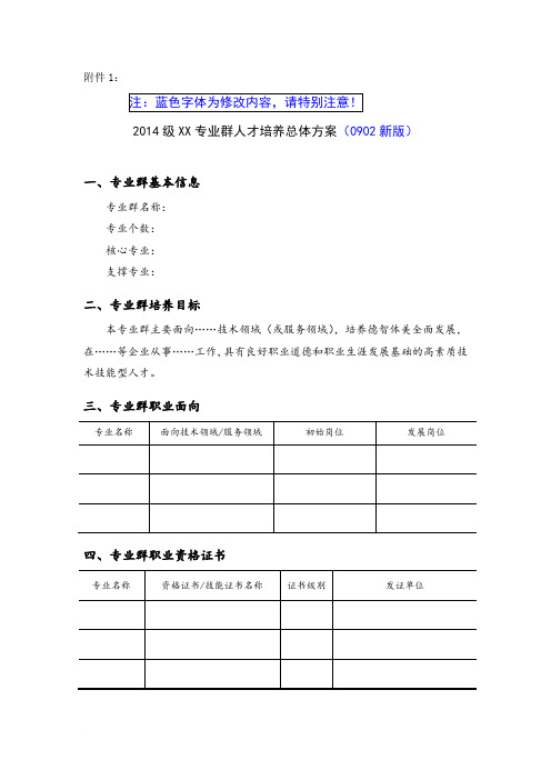 2014级专业人才培养方案模板-0902新版