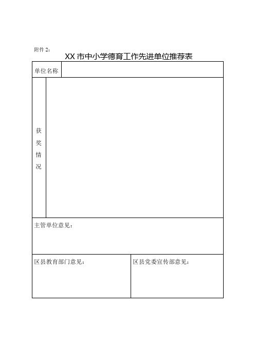 XX小学市级德育工作先进单位推荐表(含事迹材料)