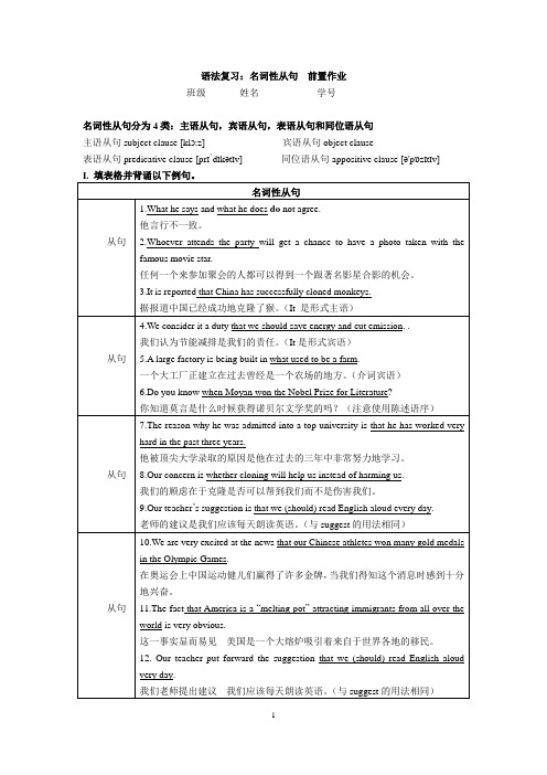 人教版高二英语语法复习之名词性从句学案含答案