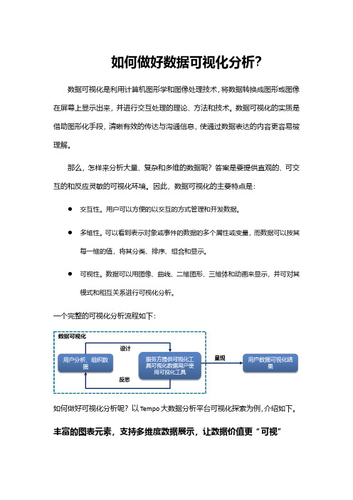 如何做好数据可视化分析？