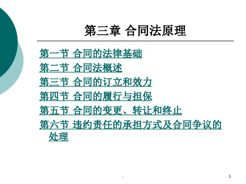 合同法原理PPT课件