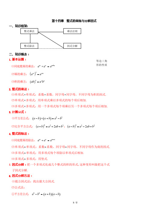 八年级上册数学第十四章  整式的乘除与分解因式 知识点总结