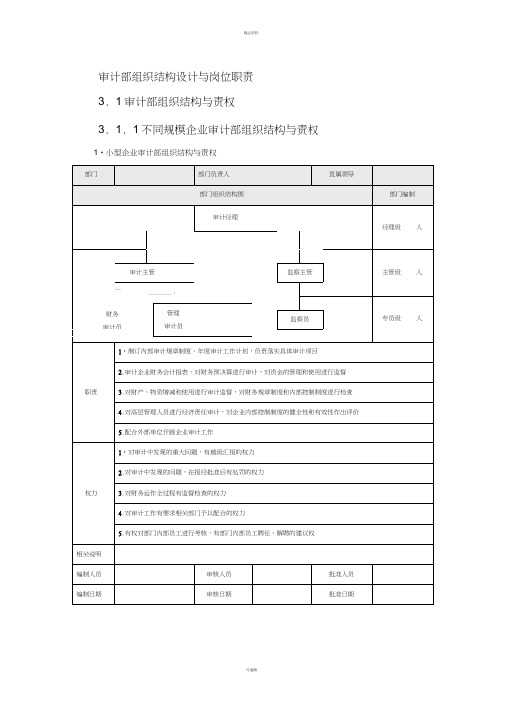 审计部组织结构设计与岗位职责