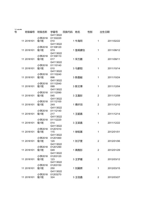 南阳市宛城区溧河乡白河回民小学体测模版 (1)123(1)