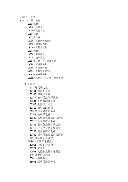 证监会行业分类