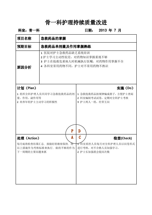 抢救药品PDCA