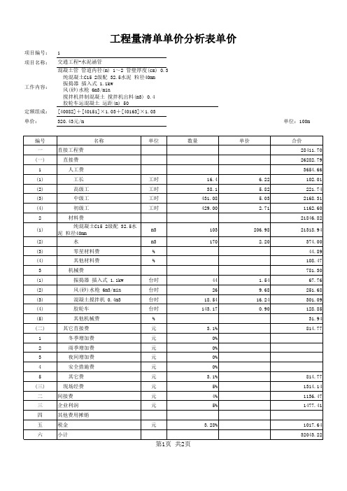 工程量清单单价分析表(表头附加单价)