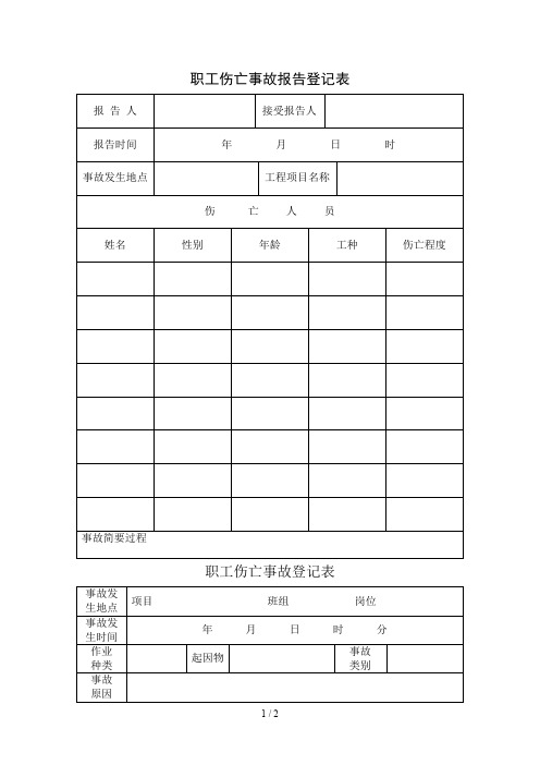 职工伤亡事故报告登记表