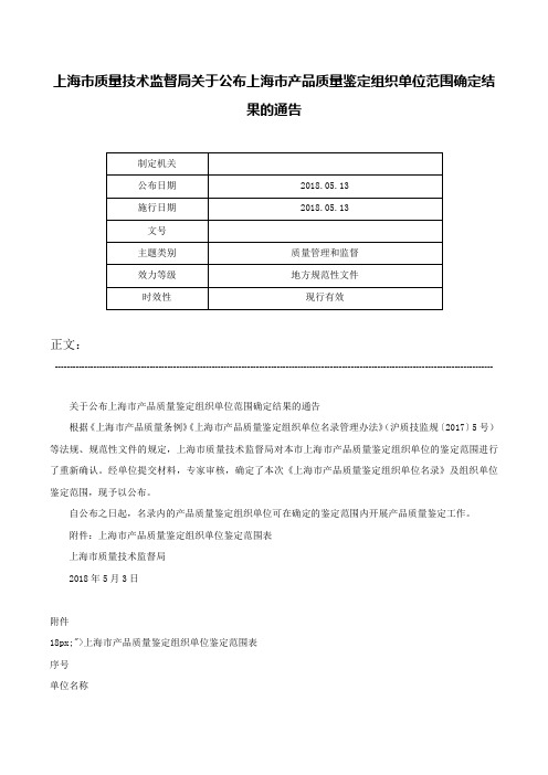 上海市质量技术监督局关于公布上海市产品质量鉴定组织单位范围确定结果的通告-