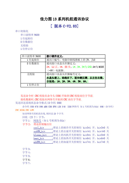 基站空调通讯协议(crc)[C1]-080718