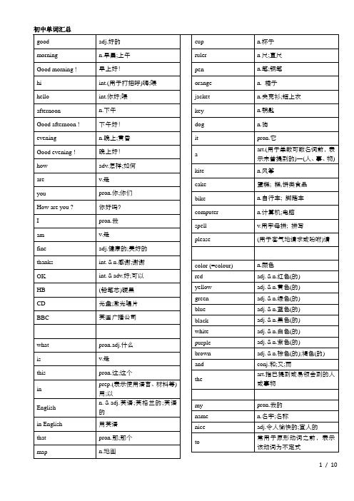 鲁教版英语单词表(六年级)