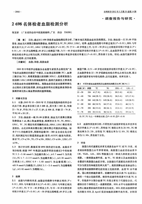 2698名体检者血脂检测分析