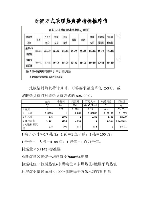 采暖热负荷指标推荐值 及 热力换算