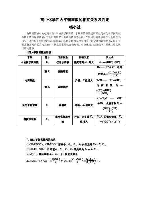 四大平衡常数的相互关系及判定