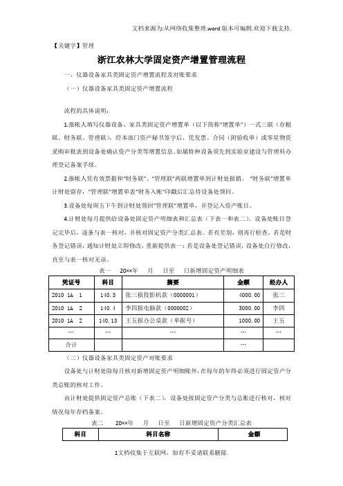 【管理】浙江农林大学固定资产增置管理流程
