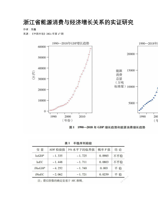 浙江省能源消费与经济增长关系的实证研究