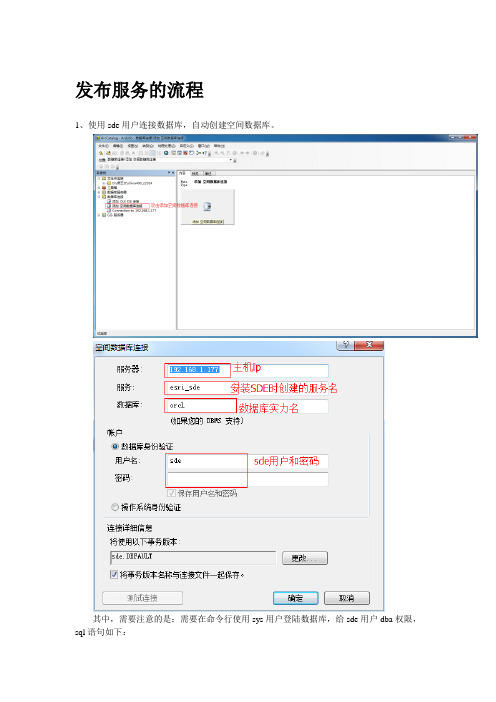 Arcgis for server 10.0发布服务