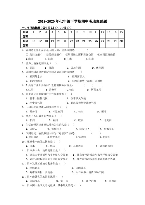 2019-2020年七年级下学期期中考地理试题