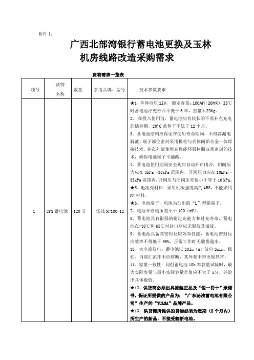 广西北部湾银行蓄电池更换及玉林机房线路改造采购需求