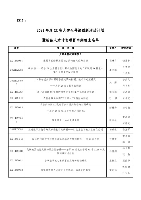 2021年度浙江省大学生科技创新活动计划_1