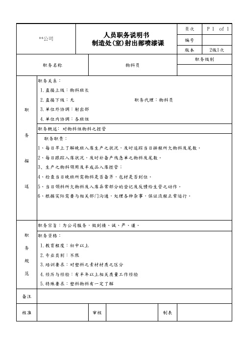 射出部喷漆课物料员职务说明书