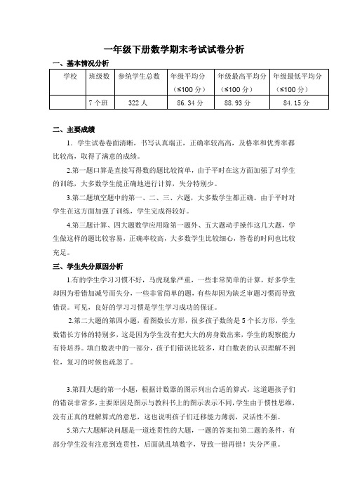 一年级下册数学期末考试试卷分析