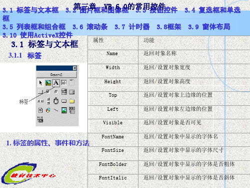 VB控件教程大全(详细)