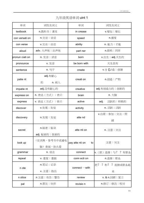 九年级英语单词1-14单元